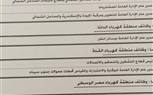 وظائف جديدة بالمصرية لنقل الكهرباء ..تعرف علي الشروط والمستندات المطلوبة