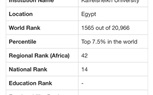 تصنيف جامعة كفر الشيخ ضمن 7.5% عالميا في التصنيف الدولي الأكاديمي