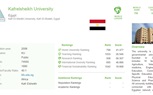 جامعة كفر الشيخ تتقدم 102 مركزًا عالميا في التصنيف الروسي والأولي محليا فى مؤشر البحث العلمي