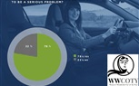 سيارة العام النسائية العالمية - WWCOTY – تحتفل باليوم العالمي للسائقات في 24 يونيو