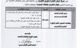 وظائف جديدة بشركة شمال القاهرة لتوزيع الكهرباء تعرف علي الشروط وطريقة التقديم 