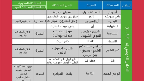 صدى العرب