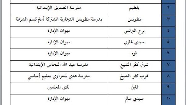 صدى العرب