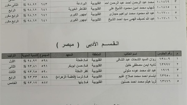 صدى العرب