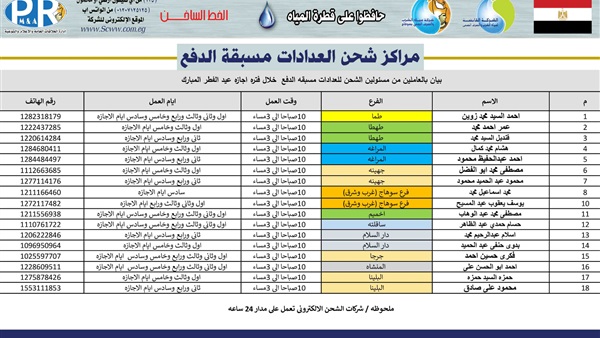 صدى العرب