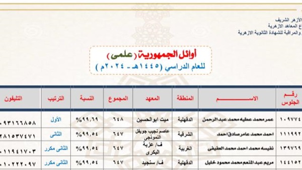 صدى العرب